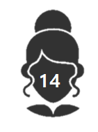 U-14 Women