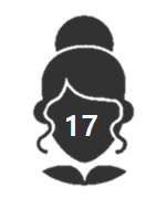 U-17 Women